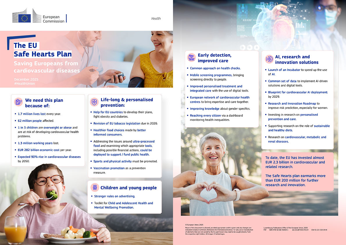 EU Safe Hearts Plan